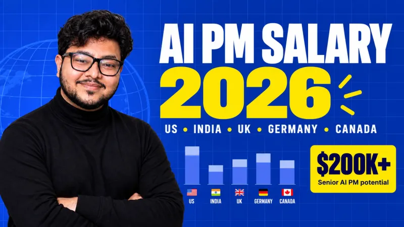 AI Product Manager salary in 2026: US, India, UK, Germany, and Canada compared by level
